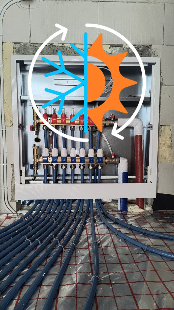 rozdzielacz ogrzewania podłogowego do rurek Kan Therm Blue Floor